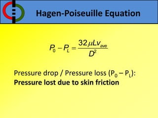 Hagen-Poiseuille Equation
0 2
32 ave
L
Lv
P P
D

 
Pressure drop / Pressure loss (P0 – PL):
Pressure lost due to skin friction
 