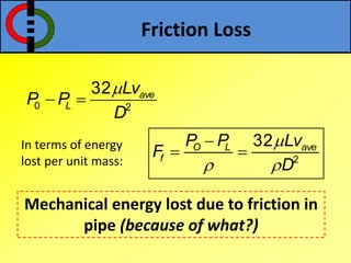 Friction Loss
0 2
32 ave
L
Lv
P P
D

 
In terms of energy
lost per unit mass: 2
32O L ave
f
P P Lv
F
D

 

 
Mechanical energy lost due to friction in
pipe (because of what?)
 