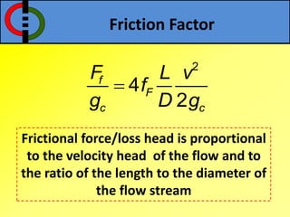 Friction Factor
2
4
2
f
F
c c
F L v
f
g D g

Frictional force/loss head is proportional
to the velocity head of the flow and to
the ratio of the length to the diameter of
the flow stream
 