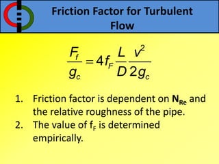 Friction Factor for Turbulent
Flow
1. Friction factor is dependent on NRe and
the relative roughness of the pipe.
2. The value of fF is determined
empirically.
2
4
2
f
F
c c
F L v
f
g D g

 