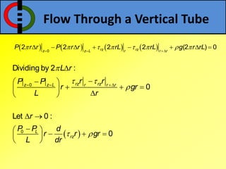 Flow Through a Vertical Tube
 
0
0
Dividing by 2 :
0
Let 0 :
0
rz rzz z L r r r
L
rz
L r
r rP P
r gr
L r
r
P P d
r r gr
L dr

 

 
  

 
   
 
 
     
 
       0
2 2 2 2 (2 ) 0rz rzz z L r r r
P r r P r r rL rL g r rL         
       
 
