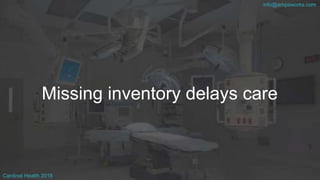 info@ampaworks.com
Missing inventory delays care
info@ampaworks.com
Cardinal Health 2018
 