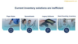 5
Paper Notes Spreadsheets Legacy Software Hand Counting Inventory
info@ampaworks.com
Current inventory solutions are inefficient
 