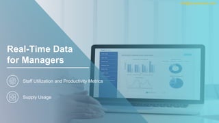 Real-Time Data
for Managers
Staff Utilization and Productivity Metrics
Supply Usage
info@ampaworks.com
 