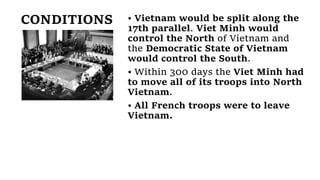 VIETNAM WAR - 07. THE DOMINO THEORY AND GENEVA CONFERENCE | PPTX