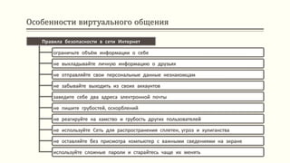 Особенности виртуального общения
Правила безопасности в сети Интернет
ограничьте объём информации о себе
не выкладывайте личную информацию о друзьях
не отправляйте свои персональные данные незнакомцам
не забывайте выходить из своих аккаунтов
заведите себе два адреса электронной почты
не пишите грубостей, оскорблений
не реагируйте на хамство и грубость других пользователей
не используйте Сеть для распространения сплетен, угроз и хулиганства
не оставляйте без присмотра компьютер с важными сведениями на экране
используйте сложные пароли и старайтесь чаще их менять
 