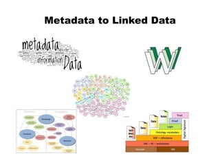 Metadata to Linked Data
 
