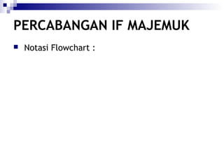 PERCABANGAN IF MAJEMUK


Notasi Flowchart :

 