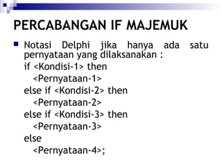 PERCABANGAN IF MAJEMUK


Notasi Delphi jika hanya ada
pernyataan yang dilaksanakan :
if <Kondisi-1> then
<Pernyataan-1>
else if <Kondisi-2> then
<Pernyataan-2>
else if <Kondisi-3> then
<Pernyataan-3>
else
<Pernyataan-4>;

satu

 