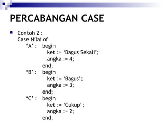 Struktur Dasar Algoritma | PPT