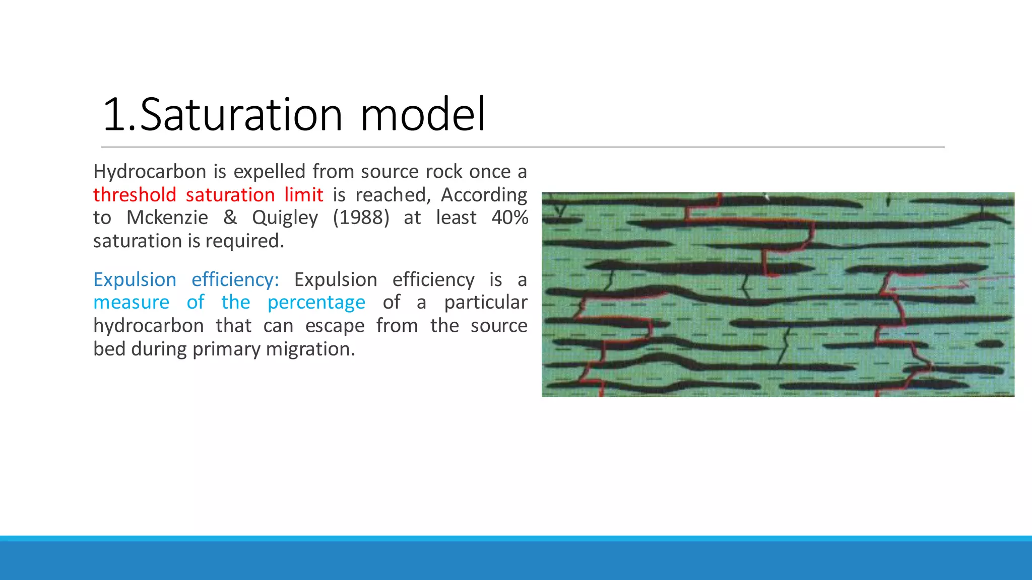 Hydrocarbons Migration | PDF