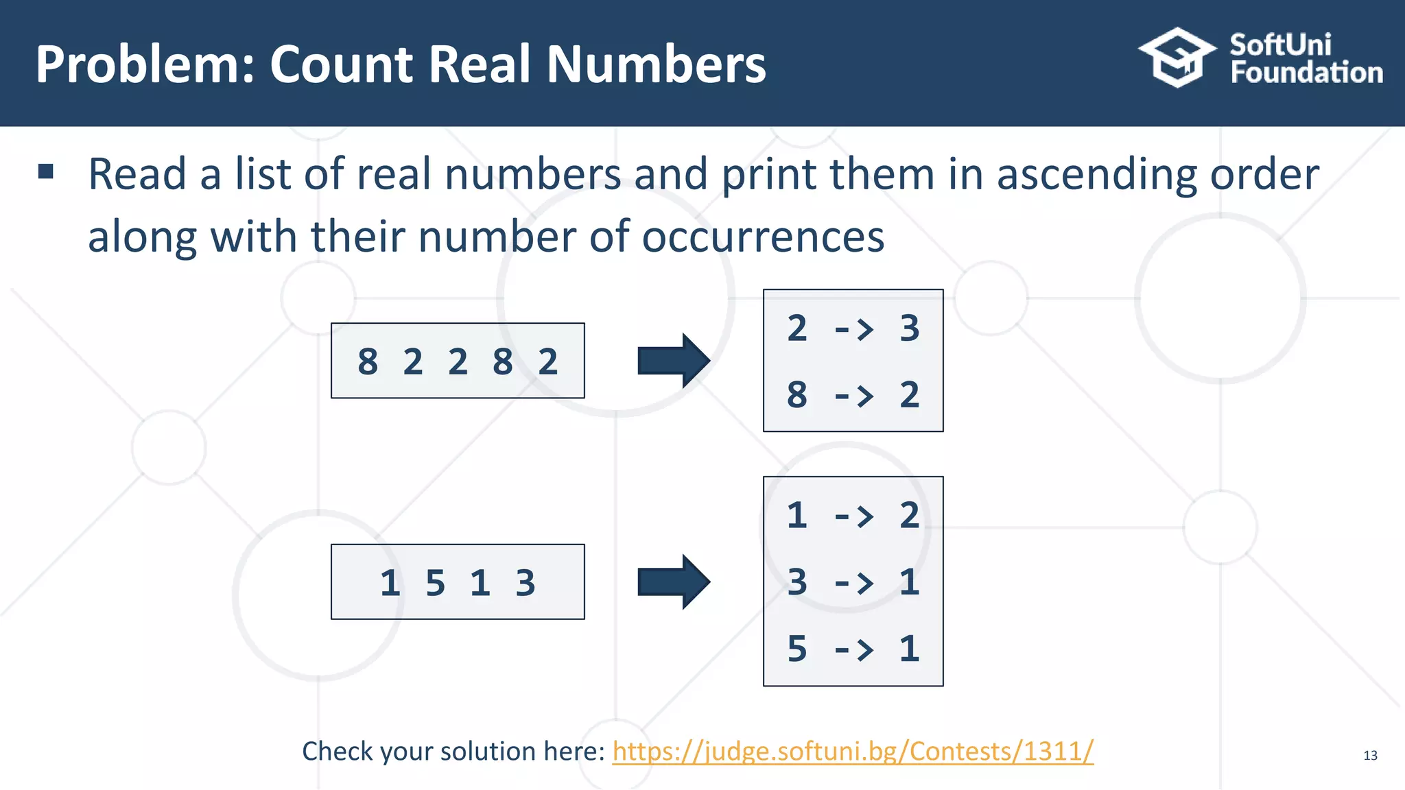  Read a list of real numbers and print them in ascending order
along with their number of occurrences
Problem: Count Real Numbers
13
8 2 2 8 2
2 -> 3
8 -> 2
1 5 1 3
1 -> 2
3 -> 1
5 -> 1
Check your solution here: https://judge.softuni.bg/Contests/1311/
 