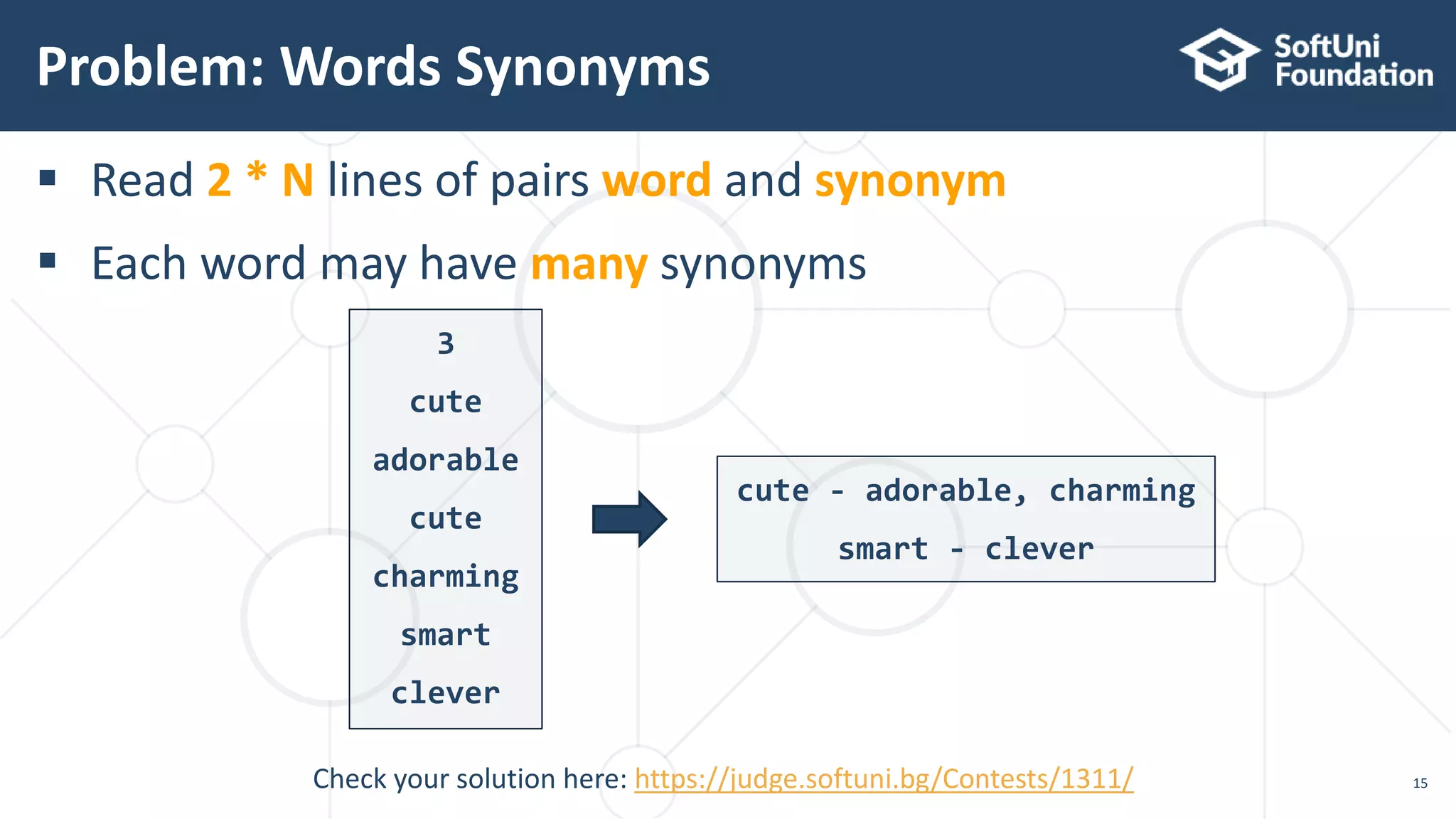  Read 2 * N lines of pairs word and synonym
 Each word may have many synonyms
Problem: Words Synonyms
15
3
cute
adorable
cute
charming
smart
clever
cute - adorable, charming
smart - clever
Check your solution here: https://judge.softuni.bg/Contests/1311/
 