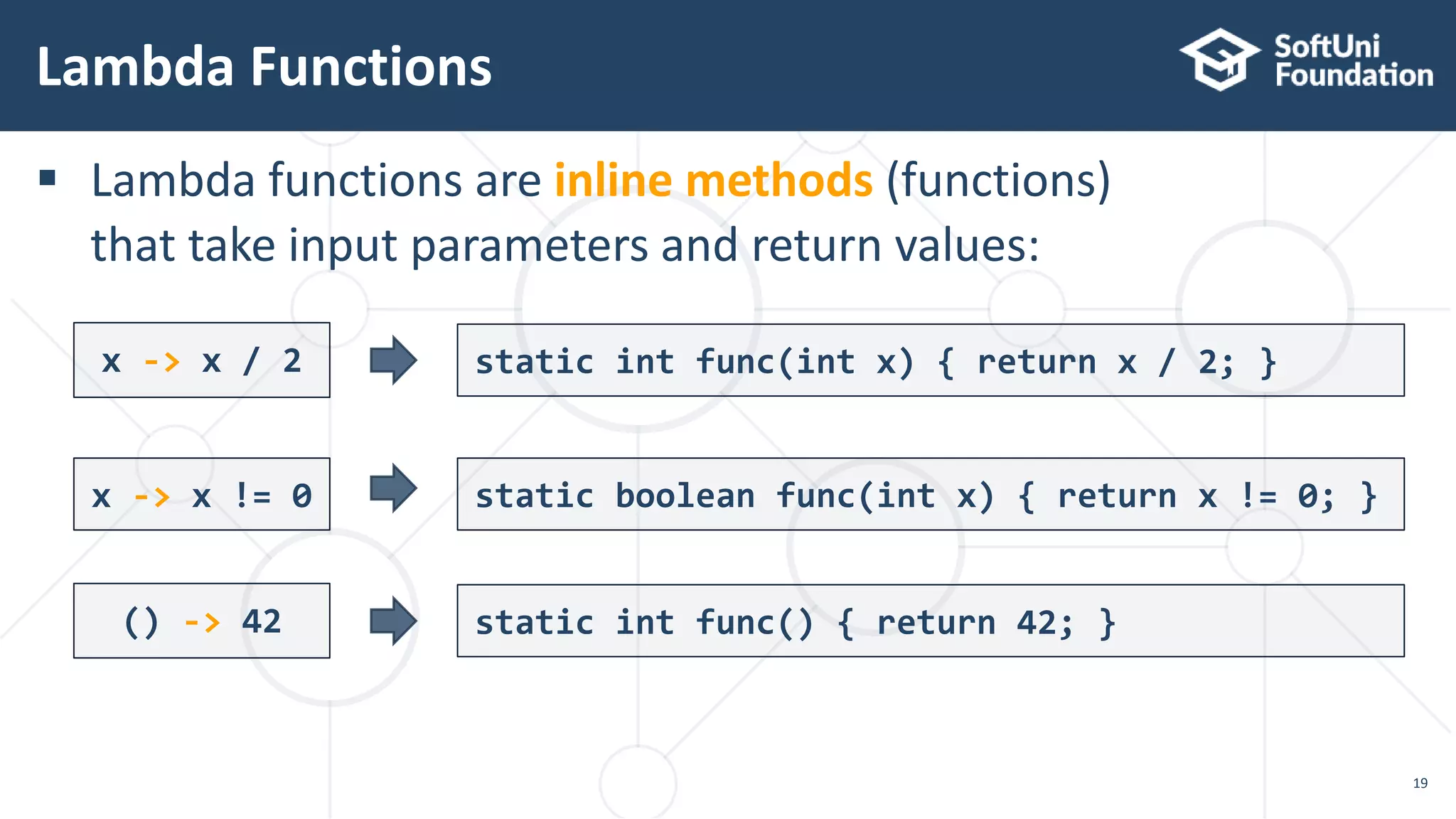  Lambda functions are inline methods (functions)
that take input parameters and return values:
Lambda Functions
19
x -> x / 2 static int func(int x) { return x / 2; }
static boolean func(int x) { return x != 0; }x -> x != 0
() -> 42 static int func() { return 42; }
 