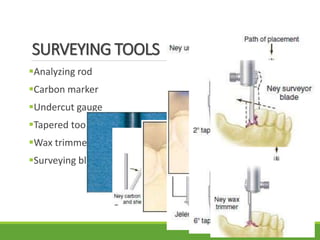 07. surveying, designing and work authorization | PPTX