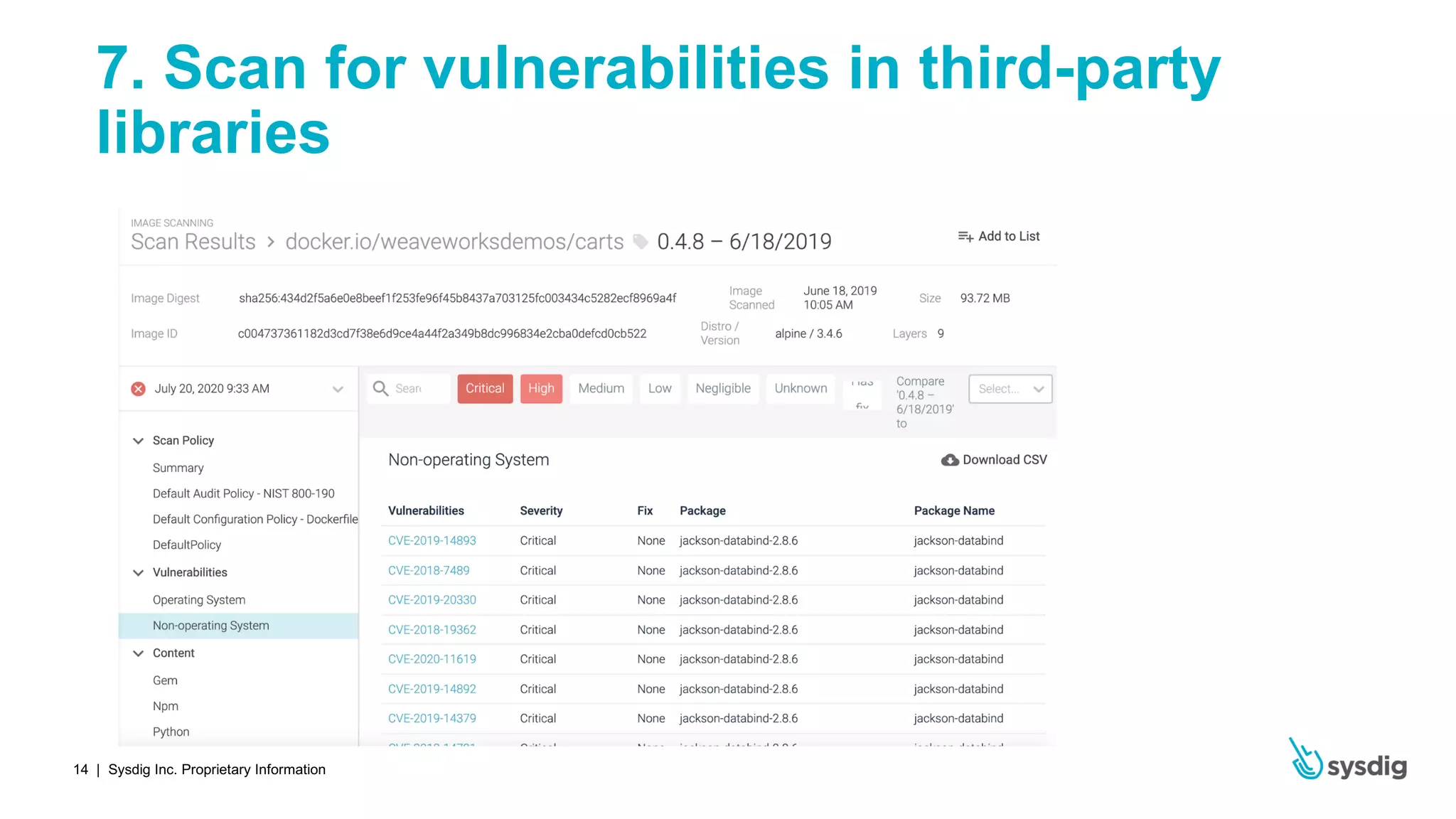 | Sysdig Inc. Proprietary Information14
7. Scan for vulnerabilities in third-party
libraries
 