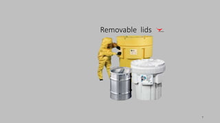 Removable lids
7