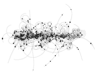 USACH Prof. Marcelo Santos - @celoo3
 