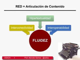 RED = Articulación de Contenido
USACH 7 Prof. Marcelo Santos - @celoo
FLUIDEZ
Interconectividad
Hipertextualidad
Interoperabilidad
 