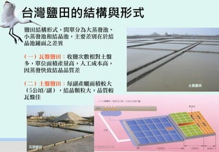 台灣鹽田的結構與形式
鹽田結構形式，間單分為大蒸發池、
小蒸發池和結晶池，主要差別在於結
晶池鋪面之差異

（一）瓦盤鹽田：收鹽次數相對土盤
多，單位面積產量高，人工成本高，
因蒸發快致結晶品質差

（二）土盤鹽田：每副產曬面積較大                土盤鹽田
（5公頃/副），結晶顆粒大，品質較
瓦盤佳




 瓦盤鹽田
 2012互惠互助的自然資源經營-里山倡議精神的實踐研討會          13
 