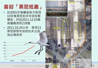 喜迎「黑琵抵嘉」
• 自2001年廢曬後首次發現
  10多隻黑琵前來布袋短暫
  棲息；然迄2011.12.03最
  高層觀測到239隻
• 2011.10.24以來，發現13
  黑琵群聚布袋施地未北返，
  為台灣首例

300

250

200

150

100

 50

  0
      2009年   2010年    2011年



         2012互惠互助的自然資源經營-里山倡議精神的實踐研討會   35
 