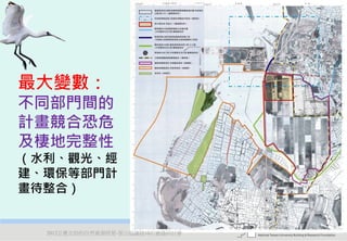 最大變數：
不同部門間的
計畫競合恐危
及棲地完整性
（水利、觀光、經
建、環保等部門計
畫待整合）


  2012互惠互助的自然資源經營-里山倡議精神的實踐研討會   48
 