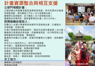 計畫資源整合與相互支援
公部門相關計畫：
交通部觀光局雲嘉南國家風景區管理處：南布袋濕地改善復
育調查規劃、濕地糧倉工作坊（台大城鄉基金會）
嘉義縣社區規劃師：自力營造（台大城鄉基金會）
嘉義縣政府環保局：國家重要濕地計畫（成大水利系）
民間組織自發投入：
                                   台大城鄉所在布袋新岑的實習課
財團法人台灣大學建築與城鄉研究發展基金會：計畫整合、
空間規劃、研提計畫
台灣大學建築與城鄉城鄉所：開設布袋濕地實習課（2012春）
嘉義縣生態環境保育協會：認養鱟復育區、巡守黑琵核心區、
舉辦賞鳥季與研習營、環境監測
嘉義縣布袋嘴文化協會：經營洲南鹽場文化鹽田、協助鹽業
解說
特生中心七股研究中心：例行性鳥類調查
新岑國小：建置黑琵好望角教室、綠能教室
新岑社區發展協會：負責砲樓仔興建
海國宮：贊助砲樓仔興建計畫
風車達人汽修廠：綠能技術開發與應用
藝術家、音樂人、導演和演員、鳥友的熱情相挺
志工協力：
嘉義縣社區規劃師                                         62
                                   七夕鱟保育日鵲橋會活動
環境資訊協會
    2012互惠互助的自然資源經營-里山倡議精神的實踐研討會
 