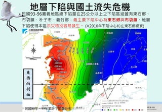 地層下陷與國土流失危機
• 民國93-96嘉義地區總下陷量在25公分以上之下陷區涵蓋有東石鄉、
  布袋鎮、朴子市、義竹鄉，最主要下陷中心為東石鄉與布袋鎮。地層
  下陷使得本區洪災特別容易發生。 (※2010年下陷中心約在東石鄉網寮)




 東
 西
 向
 剖
 面


  民國80年〜99年累計下陷量分布
2012互惠互助的自然資源經營-里山倡議精神的實踐研討會            7
 