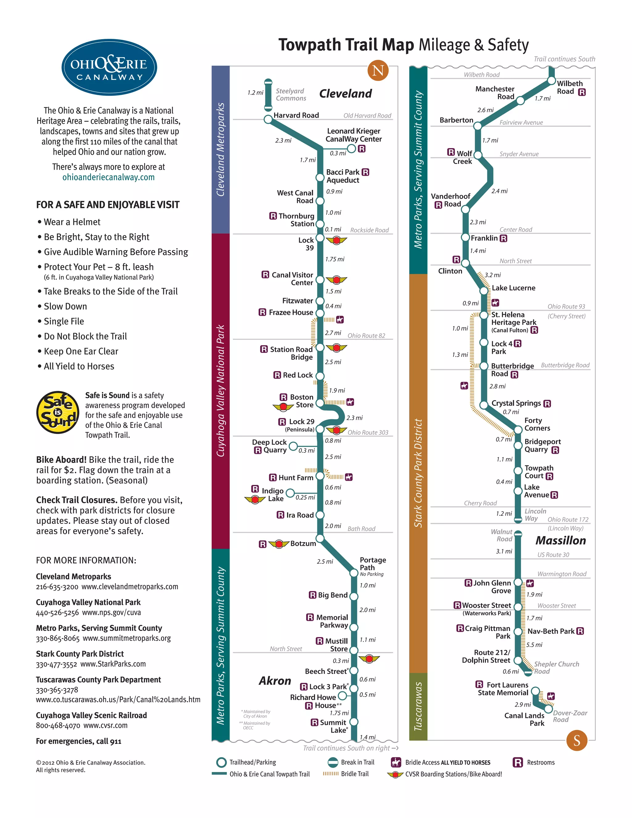 NostalgicOutdoorsTM Cuyahoga Valley - NostalgicOutdoorsTM Cuyahoga Valley NP Towpath Trail MAP Mileage Safety 1 2048