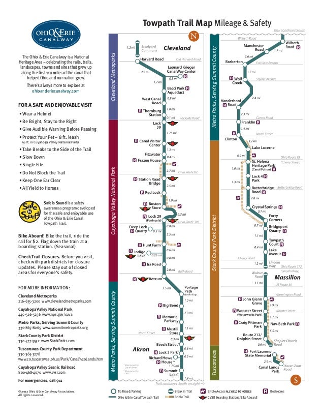 NostalgicOutdoorsTM Cuyahoga Valley - Nostalgicoutdoorstm Cuyahoga Valley Np Towpath Trail Map Mileage Safety 1 638 