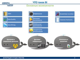 3
ЧТО такое BI
Основные возможности
Хранение и
управление данными
Отчетность и
аналитика
Доставка
информации
3
 