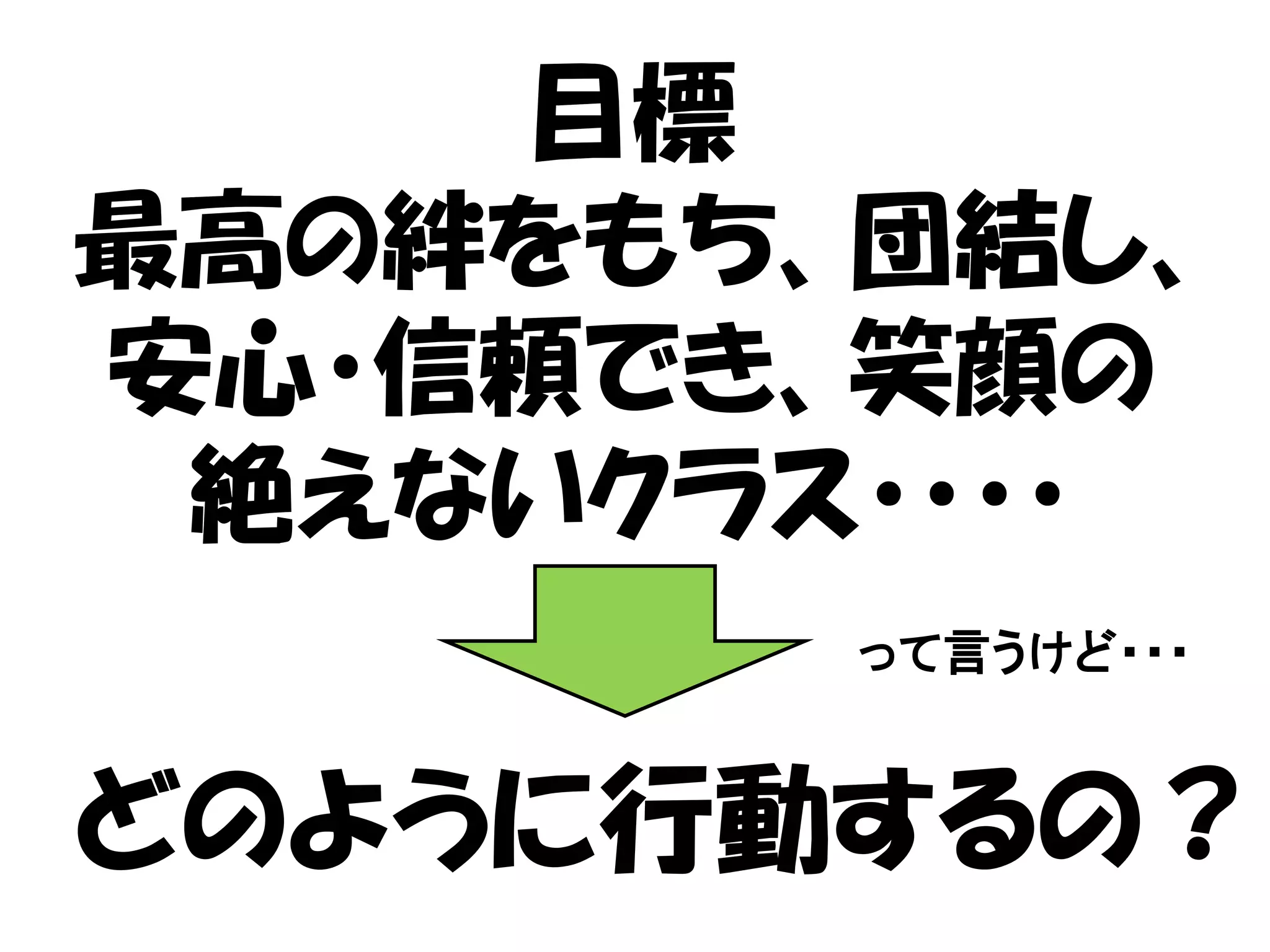 目標
最高の絆をもち、団結し、
安心・信頼でき、笑顔の
絶えないクラス・・・・
どのように行動するの？
って言うけど・・・
 