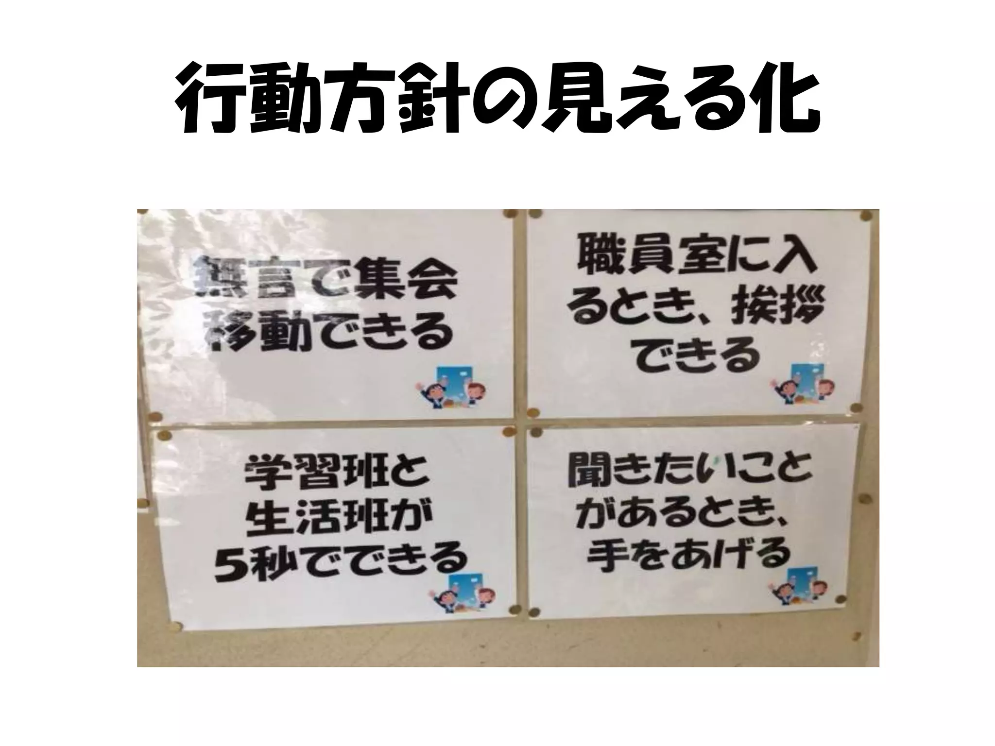 行動方針の見える化
 