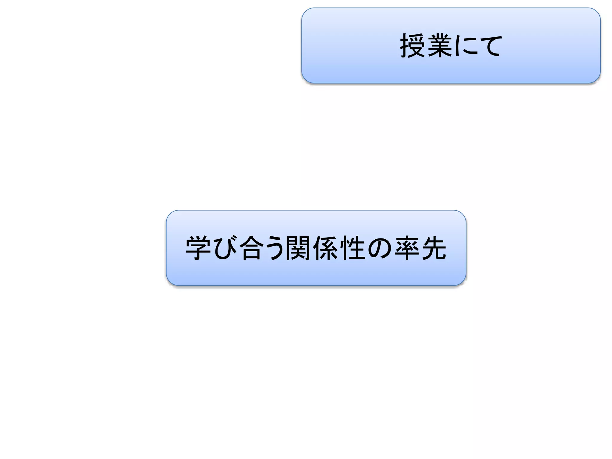 授業にて
学び合う関係性の率先
 
