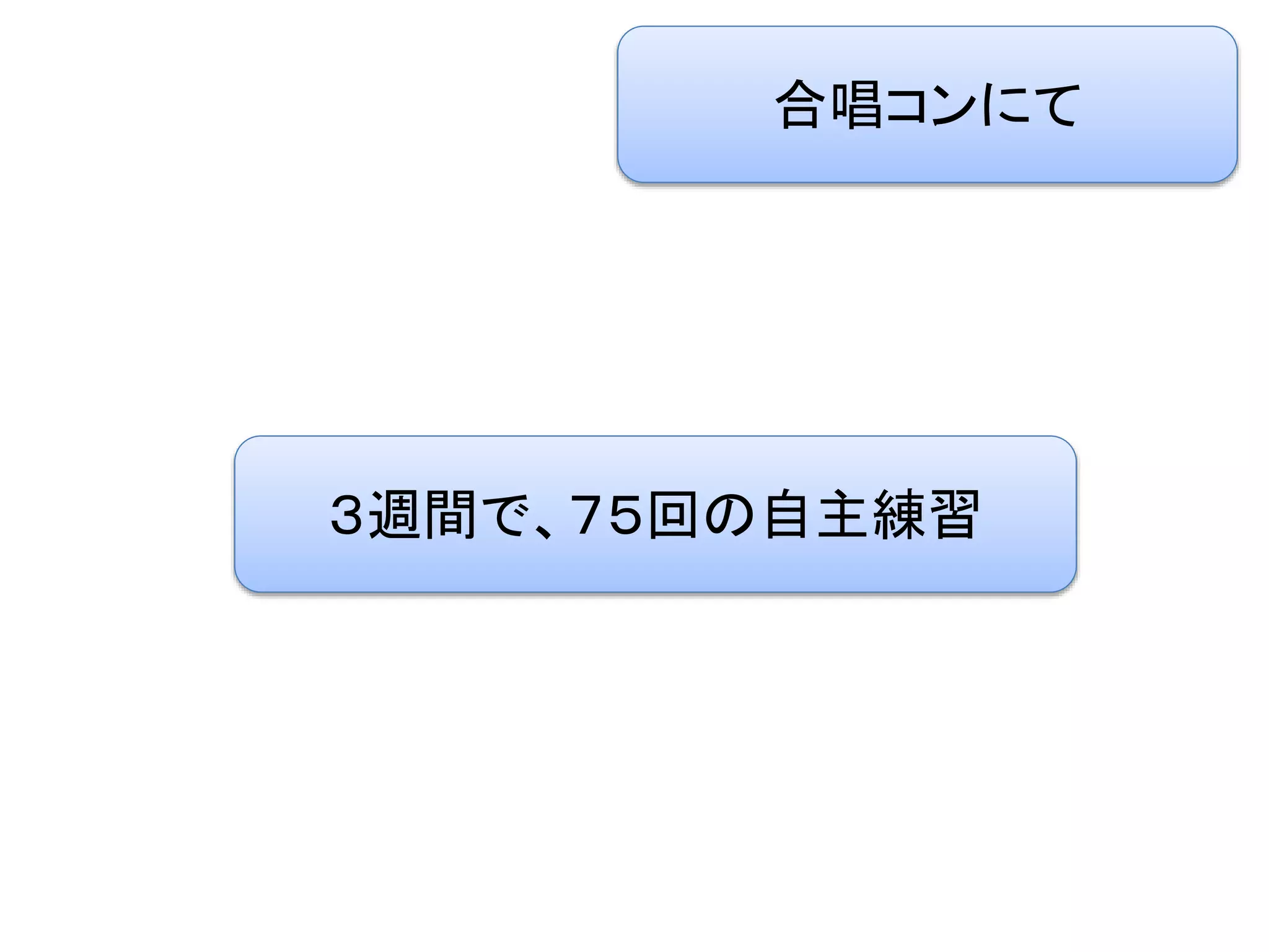 合唱コンにて
３週間で、７５回の自主練習
 