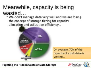 And tiering will soon follow…
• According to Horison Information Strategies, a well-
disciplined storage infrastructure le...