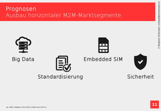 11
BenjaminSchürmann,m2mpub@schuermann.cc
Prognosen
Ausbau horizontaler M2M-Marktsegmente
vgl., GSMA Intelligence, 2014 [ QVZ-5 ], flaticon.com [ AVZ-11 ]
Big Data
Standardisierung
Embedded SIM
Sicherheit
 