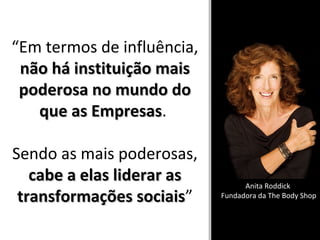 “Em termos de influência,
não há instituição maisnão há instituição mais
poderosa no mundo dopoderosa no mundo do
que as Empresasque as Empresas.
Sendo as mais poderosas,
cabe a elas liderar ascabe a elas liderar as
transformações sociaistransformações sociais”
Anita Roddick
Fundadora da The Body Shop
 