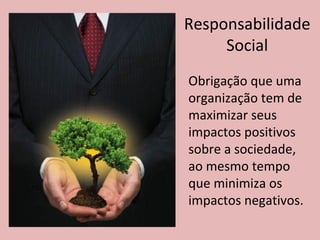 Responsabilidade
Social
Obrigação que uma
organização tem de
maximizar seus
impactos positivos
sobre a sociedade,
ao mesmo tempo
que minimiza os
impactos negativos.
 