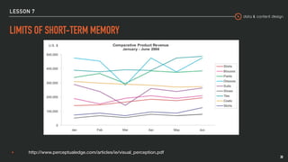 data & content design
LESSON 7
LIMITS OF SHORT-TERM MEMORY
38
▸ http://www.perceptualedge.com/articles/ie/visual_perception.pdf
 