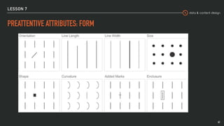 data & content design
LESSON 7
PREATTENTIVE ATTRIBUTES: FORM
41
 