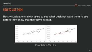 data & content design
LESSON 7
HOW TO USE THEM
Best visualizations allow users to see what designer want them to see
before they know that they have seen it.
Orientation Vs Hue
43
 
