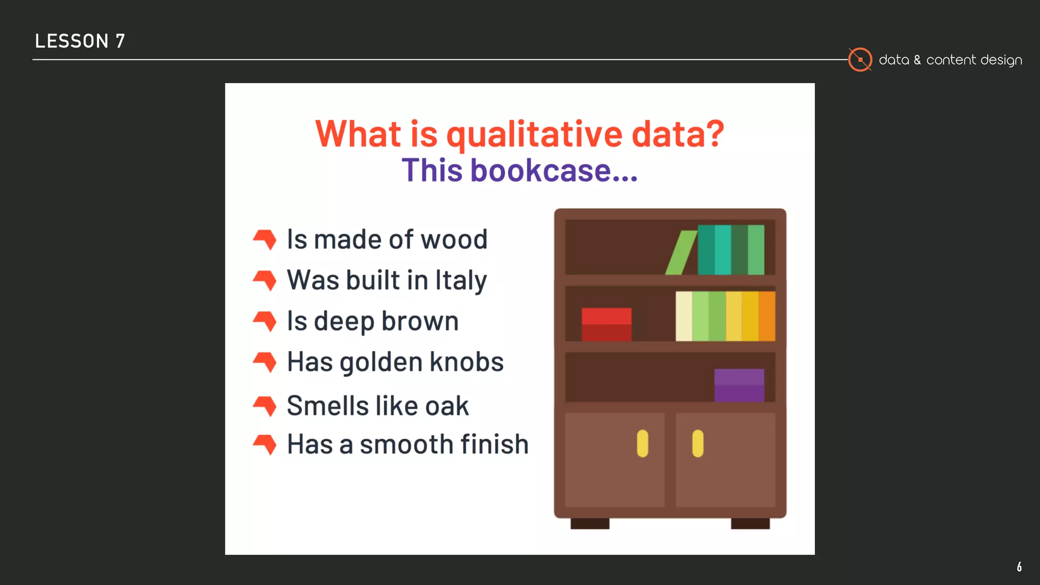 Visual communication of qualitative and quantitative data (v. 2021 ITA ...
