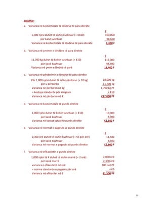 Zgjidhje:
a. Varianca në kostot totale të lëndëve të para direkte
1,000 njësi duhet të kishin kushtuar ( €100)
por kanë kushtuar
Varianca në kostot totale të lëndëve të para direkte

€
100,000
98,600
1,400 F

b. Varianca në çmimin e lëndëve të para direkte
11,700 kg duhet të kishin kushtuar ( €10)
por kanë kushtuar
Varianca në çmim e lëndës së parë

€
117,000
98,600
18,400 F

c. Varianca në përdorimin e lëndëve të para direkte
Për 1,000 njësi duhet të ishte përdorur ( 10 kg)
por u përdorën
Varianca në përdorim në kg
 kostoja standarde për kilogram
Varianca në përdorim në €

10,000 kg
11,700 kg
1,700 kg PF
× €10
€17,000 PF

d. Varianca në kostot totale të punës direkte
€
1,000 njësi duhet të kishin kushtuar ( €10)
por kanë kushtuar
Varianca në kostot totale të punës direkte

10,000
8,900
€1,100 F

e. Varianca në normat e pagesës së punës direkte
€
2,300 orë duhet të kishin kushtuar ( €5 për orë)
por kanë kushtuar
Varianca në normat e pagesës së punës direkte
f.

11,500
8,900
€2,600 F

Varianca në efikasitetin e punës direkte
1,000 njësi të X duhet të kishin marrë ( 2 orë)
por kanë marrë
varianca e efikasitetit në orë
 norma standarde e pagesës për orë
Varianca në efikasitet në €

2,000 orë
2,300 orë
300 orë PF
× €5
€1,500 PF

10

 