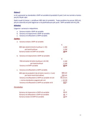 Detyra 3
Le të supozojmë se standardet e ShPP-së variabile të produktit X janë 2 orë me normën e kostos
prej €1.50 për njësi
Gjatë muajit të kaluar, u prodhuan 400 njësi të produktit. Fuqia punëtore ka punuar 820 orë,
prej të cilave 60 orë janë regjistruar si të pashfrytëzuara për punë. ShPP variabile ishin €1,230.
Kërkohet:
Llogarisni variancat e mëposhtme.
a. Varianca totale e ShPP-së variabile
b. Varianca në shpenzimet e ShPP-së variabile
c. Varianca në efikasitetin e ShPP variabile.
Zgjidhje:
a. Varianca totale e ShPP-së variabile
€
400 njësi duhet të kishin kushtuar ( €3)
por kanë kushtuar
Varianca totale në ShPP-në variabile

1,200
1,230
30 PF

b. Varianca në shpenzimet e ShPP-së variabile
€
760 orë duhet të kishin kushtuar (€1.50)
por kanë kushtuar
Varianca në ShPP variabile

1,140
1,230
90 PF

c. Varianca në efikasitetin e ShPP variabile.
400 njësi të produktit X do të kishin marrë ( 2 orë)
por kanë marrë (orë aktive)
Varianca në efikasitetin e ShPP-ve variabile në orë
 norma standarde e pagesës për orë
Varianca në efikasitetin e ShPP-ve variabile në €

800 orë
760 orë
40 orë (F)
× €1.50
€60 F

Përmbledhje
Varianca në shpenzimin e ShPP-së variabile
Varianca në efikasitetin e ShPP-së variabile
Varianca totale në ShPP-të variabile

€
90 PF
60 F
30 PF

11

 