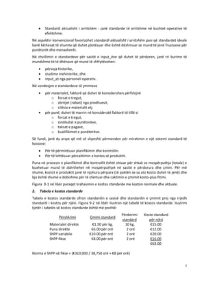 

Standardi aktualisht i arritshëm - janë standarde të arritshme në kushtet operative të
efektshme.

Në aspektin konvencional favorizohet standardi aktualisht i arritshëm pasi që standardet ideale
kanë kërkesat të shumta që duhet plotësuar dhe është dëshmuar se mund të jenë frustuese për
punëtorët dhe menaxherët.
Në zhvillimin e standardeve për sasitë e input_ëve që duhet të përdoren, janë tri burime të
mundshme të të dhënave që mund të shfrytëzohen:




përvoja historike,
studime inxhinierike, dhe
input_et nga personeli operativ.

Në vendosjen e standardeve të çmimeve




për materialet, faktorë që duhet të konsiderohen përfshijnë
o forcat e tregut,
o zbritjet (rabati) nga prodhuesit,
o cilësia e materialit etj.
për punë, duhet të marrin në konsideratë faktorë të tillë si
o forcat e tregut,
o sindikatat e punëtorëve,
o taksat e pagave,
o kualifikimet e punëtorëve.

Së fundi, janë dy arsye që më së shpeshti përmenden për miratimin e një sistemi standard të
kostove:



Për të përmirësuar planifikimin dhe kontrollin.
Për të lehtësuar përcaktimin e kostos së produktit.

Puna në procesin e planifikimit dhe kontrollit është shtuar për shkak se mospërputhja (totale) e
buxhetuar mund të zbërthehet në mospërputhjet në sasitë e përdorura dhe çmim. Për më
shumë, kostot e produktit janë të njohura përpara (të paktën se sa ato kosto duhet të jenë) dhe
kjo është shumë e dobishme për të ofertuar dhe caktimin e çmimit kosto-plus fitimi.
Figura 9-1 në libër paraqet krahasimin e kostos standarde me koston normale dhe aktuale.
2.

Tabela e kostos standarde

Tabela e kostos standarde ofron standardin e sasisë dhe standardin e çmimit prej nga rrjedh
standardi i kostos për njësi. Figura 9-2 në libër ilustron një tabelë të kostos standarde. Ilustrim
tjetër i tabelës së kostos standarde është më poshtë:
Përshkrimi
Materialet direkte
Puna direkte
ShPP variabile
ShPP fikse

Çmimi standard
€1.50 për kg.
€6.00 për orë
€10.00 për orë
€8.00 për orë

Përdorimi
standard
10 kg.
2 orë
2 orë
2 orë

Kosto standard
për njësi
€15.00
€12.00
€20.00
€16.00
€63.00

Norma e ShPP-së fikse = (€310,000 / 38,750 orë = €8 për orë)
2

 