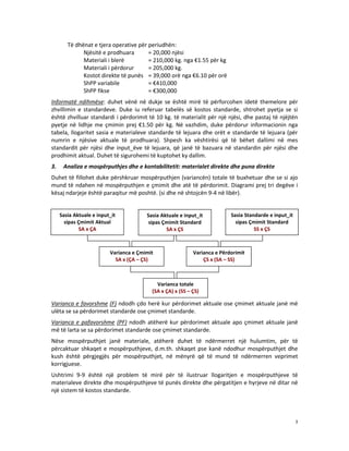 Të dhënat e tjera operative për periudhën:
Njësitë e prodhuara
= 20,000 njësi
Materiali i blerë
= 210,000 kg. nga €1.55 për kg
Materiali i përdorur
= 205,000 kg.
Kostot direkte të punës = 39,000 orë nga €6.10 për orë
ShPP variabile
= €410,000
ShPP fikse
= €300,000
Informatë ndihmëse: duhet vënë në dukje se është mirë të përforcohen idetë themelore për
zhvillimin e standardeve. Duke iu referuar tabelës së kostos standarde, shtrohet pyetja se si
është zhvilluar standardi i përdorimit të 10 kg. të materialit për një njësi, dhe pastaj të njëjtën
pyetje në lidhje me çmimin prej €1.50 për kg. Në vazhdim, duke përdorur informacionin nga
tabela, llogaritet sasia e materialeve standarde të lejuara dhe orët e standarde të lejuara (për
numrin e njësive aktuale të prodhuara). Shpesh ka vështirësi që të bëhet dallimi në mes
standardit për njësi dhe input_ëve të lejuara, që janë të bazuara në standardin për njësi dhe
prodhimit aktual. Duhet të sigurohemi të kuptohet ky dallim.
3.

Analiza e mospërputhjes dhe e kontabilitetit: materialet direkte dhe puna direkte

Duhet të fillohet duke përshkruar mospërputhjen (variancën) totale të buxhetuar dhe se si ajo
mund të ndahen në mospërputhjen e çmimit dhe atë të përdorimit. Diagrami prej tri degëve i
kësaj ndarjeje është paraqitur më poshtë. (si dhe në shtojcën 9-4 në libër).

Sasia Aktuale e input_it
sipas Çmimit Aktual
SA x ÇA

Sasia Aktuale e input_it
sipas Çmimit Standard
SA x ÇS

Varianca e Çmimit
SA x (ÇA – ÇS)

Sasia Standarde e input_it
sipas Çmimit Standard
SS x ÇS

Varianca e Përdorimit
ÇS x (SA – SS)

Varianca totale
(SA x ÇA) x (SS – ÇS)

Varianca e favorshme (F) ndodh çdo herë kur përdorimet aktuale ose çmimet aktuale janë më
ulëta se sa përdorimet standarde ose çmimet standarde.
Varianca e pafavorshme (PF) ndodh atëherë kur përdorimet aktuale apo çmimet aktuale janë
më të larta se sa përdorimet standarde ose çmimet standarde.
Nëse mospërputhjet janë materiale, atëherë duhet të ndërmerret një hulumtim, për të
përcaktuar shkaqet e mospërputhjeve, d.m.th. shkaqet pse kanë ndodhur mospërputhjet dhe
kush është përgjegjës për mospërputhjet, në mënyrë që të mund të ndërmerren veprimet
korrigjuese.
Ushtrimi 9-9 është një problem të mirë për të ilustruar llogaritjen e mospërputhjeve të
materialeve direkte dhe mospërputhjeve të punës direkte dhe përgatitjen e hyrjeve në ditar në
një sistem të kostos standarde.

3

 