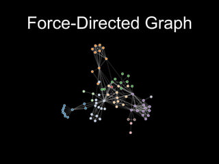 D3 Force-Directed Graphs | PPTX | Web Development | Internet