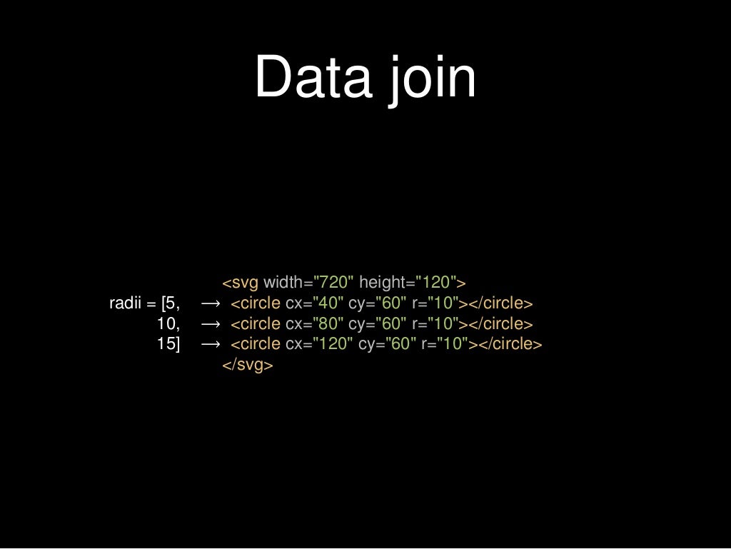 D3 force directed graph labels