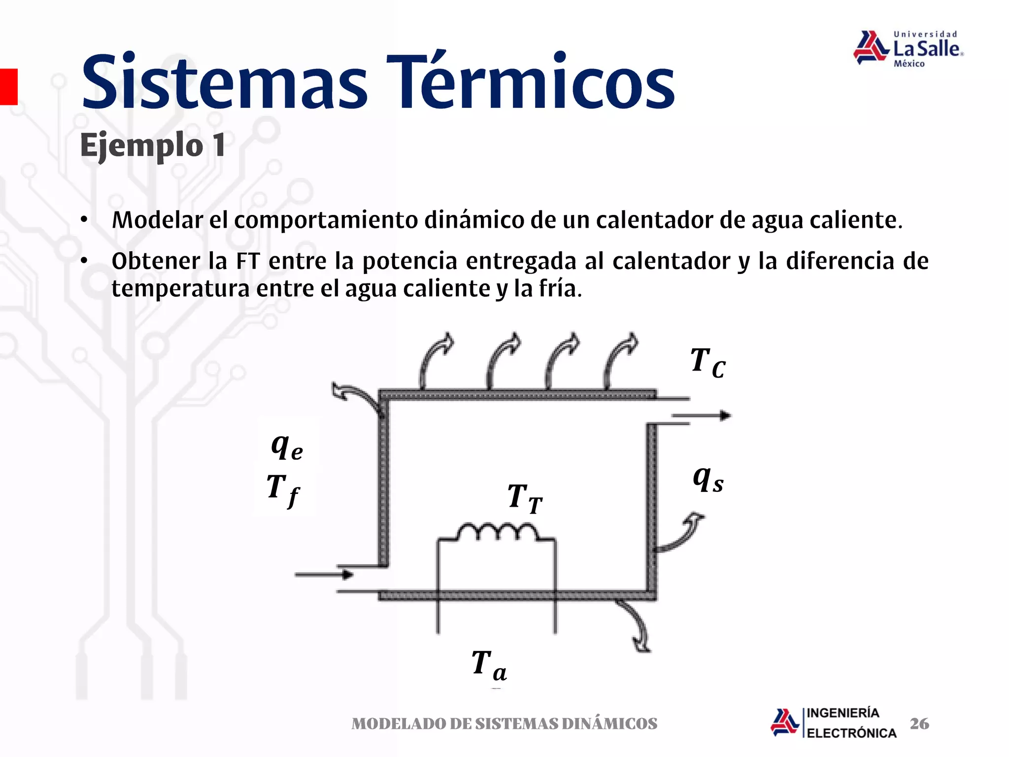 •
•
𝒒𝒆
𝒒𝒔
𝑻𝑪
𝑻𝒂
𝑻𝒇 𝑻𝑻
 